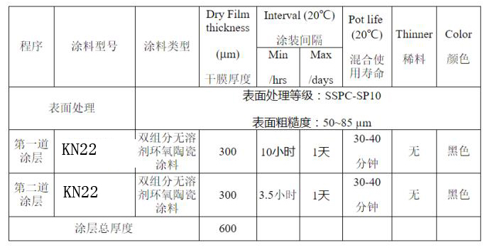 氯離子防腐陶瓷涂料 氯離子防腐陶瓷涂料